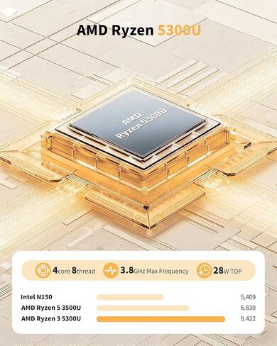 Mini PC AMD Ryzen 5300U, 16GB DDR4 512GB NVMe SSD, Triple 4K HDMI/DP/Type-C, WiFi 6 BT5.3, Dual 2.5G LAN, Expandable to 64GB/4TB, Small Desktop Computer Micro PC for Office, Home, Media in Saudi Arabia