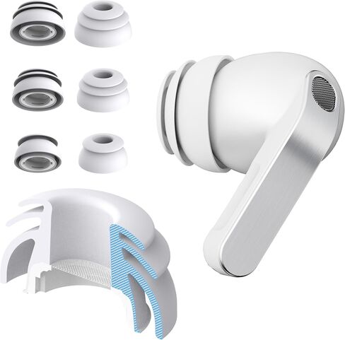 Premium Multi-Flange Eartips for Galaxy Buds4 Pro – Always Fits, Never Slips (Black) in Saudi Arabia