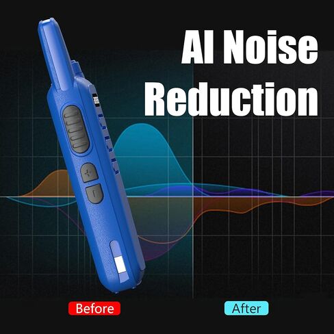 2 حزمة BAOFENG BF-T20D Raido ترقية BF-888S جهاز اتصال لاسلكي لتقليل الضوضاء مع شحن USB-C طويل المدى وراديو هام للبالغين مع سماعة رأس صوتية in Kuwait