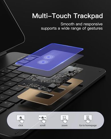 حافظة لوحة المفاتيح المغناطيسية Inateck NeoMagic لجهاز iPad الجيل العاشر 10.9 بوصة/الجيل الحادي عشر 2025 A16 مقاس 11 بوصة، حامل ناتئ عائم، إضاءة خلفية 7 ألوان، مع لوحة تتبع، لوحة مفاتيح على الطراز السحري، أسود in Kuwait