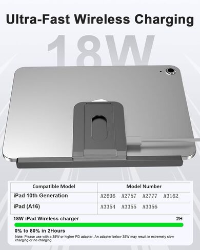 شاحن لاسلكي مغناطيسي YACAISI لجهاز iPad الجيل العاشر، iPad (A16) فقط، حامل شحن سريع لجهاز iPad اللوحي بقدرة 18 وات، موصل ذكي من سبيكة شحن لاسلكي iPad مع كابل سلك USB-C in Kuwait