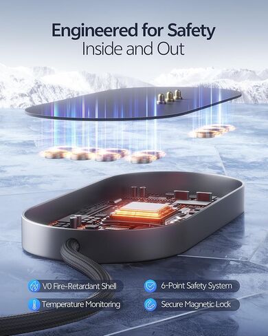 سلك شاحن لاسلكي مغناطيسي من LULULOOK لجهاز iPad Air 13 بوصة M4(2026)/M3/M2، شاحن سبائك الألومنيوم 18 وات شحن سريع لجهاز iPad Pro 12.9 بوصة 3rd/4th/5th/6th مع كابل USB-C بطول 6.5 قدم in Saudi Arabia