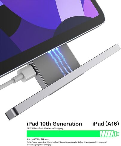 حامل شاحن لاسلكي مغناطيسي لجهاز iPad 10th A14؛ الطراز الأساسي 11th A16 (A2696، A2757، A3354، A3355) سبيكة موصل ذكي للشحن السريع 18 وات مع لوحة شاحن ipad اللاسلكية كابل USB-C (المحول غير متضمن) in Kuwait