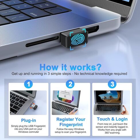 قارئ بصمات الأصابع USB لنظام التشغيل Windows 10/11 فقط، ماسح ضوئي لبصمات الأصابع Windows Hello، توصيل وتشغيل دونجل USB صغير، أمان متطابق في المستشعر، محمول للكمبيوتر المحمول/سطح المكتب (ليس لجهاز Mac/Linux) in Kuwait