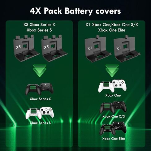 2 Pack 1100mAh Rechargeable Controller Battery Pack with 4 Back Covers for Xbox Series S|X/Xbox One S/X/One Elite Remote Play,Charge Kit Included Type-C Charging Cable in Saudi Arabia