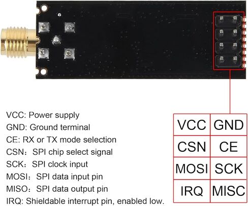 2Pcs NRF24L01+PA+LNA 2.4GHz Wireless Transceiver Module with SMA Antenna & Breakout Adapter 1100m Range On-Board 3.3V Regulator for Arduino in Saudi Arabia