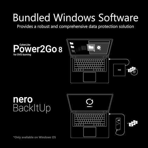 ASUS ZenDrive U3M - ناسخ أقراص DVD خارجي رفيع للغاية، واجهة USB 3.2 Gen2x1 Type-C، متوافق مع Windows 11 وmacOS، دعم M-DISC، حلول نسخ احتياطي شاملة متضمنة in Kuwait