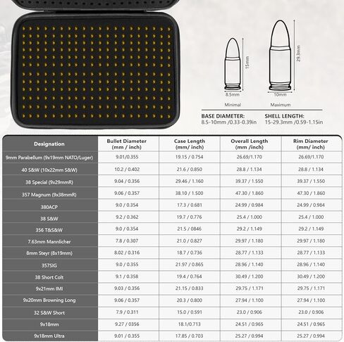 260 Round 9MM Ammo Case Travel Safe Storage Box Compatible with Luger, Parabllum, Makaro, 45 ACP, 380 ACP, 32 ACP, 30 Luger, 40 S&W in Saudi Arabia