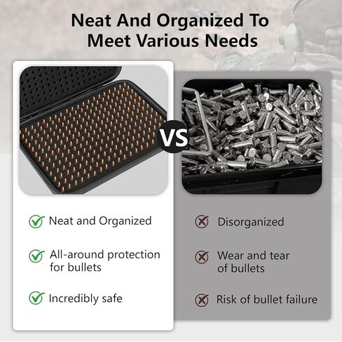 260 Round 9MM Ammo Case Travel Safe Storage Box Compatible with Luger, Parabllum, Makaro, 45 ACP, 380 ACP, 32 ACP, 30 Luger, 40 S&W in Saudi Arabia