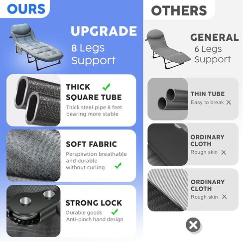 سرير تخييم مع مرتبة، لا يتطلب تجميع سرير تخييم قابل للطي شديد التحمل للبالغين، سرير نوم محمول قابل للتعديل بسعة 450 رطل للاستخدام الداخلي والخارجي والفناء (L''80) in Kuwait