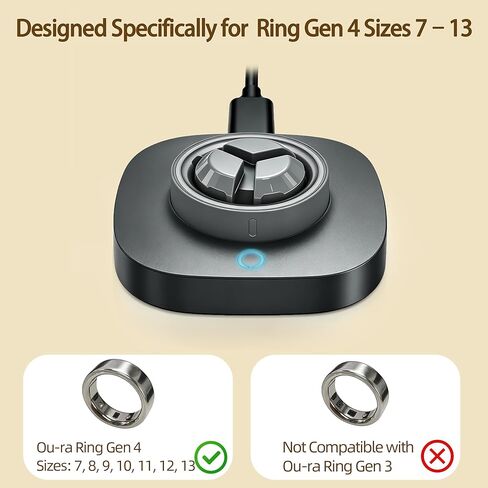 شاحن سريع متوافق مع Oura Ring Gen 4: قاعدة شحن بحجم 13/12/11/10/9/8/7 مع كابل من النوع C in Saudi Arabia