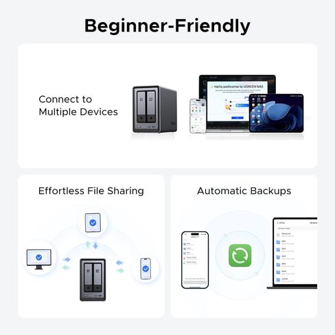 UGREEN NASync DXP2800 2-Bay Desktop NAS، وحدة تخزين متصلة بالشبكة (بدون قرص) حزمة Cat 8 Ethernet Cable 3FT، كابلات شبكة LAN مضفرة عالية السرعة 40 جيجابت في الثانية 2000 ميجا هرتز Cat8 RJ45 LAN in Saudi Arabia