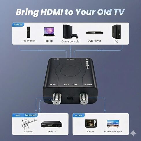 [ترقية] محول kurtmark HDMI إلى RF مع كابل HDMI 1.2 متر ومحول طاقة، محول Coax RF للتوصيل والتشغيل للتلفزيون، محول 1080P PLL للتحكم في مخرج NTSC CH3/CH4 RF لأجهزة تلفزيون الهوائي وأجهزة الألعاب in Kuwait
