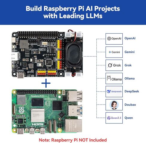 مجموعة SunFounder AI Fusion Lab لـ Raspberry Pi 5/4/3B+/Zero 2w، Multi-LLMs ChatGPT/Gemini/Grok، OpenCV وMediaPipe، Python، دورات فيديو للمهندسين المبتدئين in Saudi Arabia