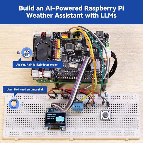 مجموعة SunFounder AI Fusion Lab لـ Raspberry Pi 5/4/3B+/Zero 2w، Multi-LLMs ChatGPT/Gemini/Grok، OpenCV وMediaPipe، Python، دورات فيديو للمهندسين المبتدئين in Saudi Arabia