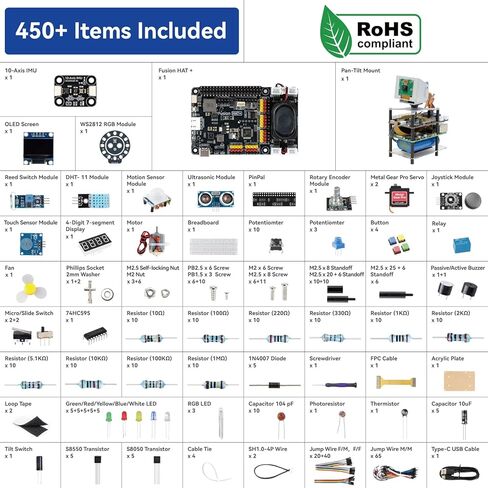 مجموعة SunFounder AI Fusion Lab لـ Raspberry Pi 5/4/3B+/Zero 2w، Multi-LLMs ChatGPT/Gemini/Grok، OpenCV وMediaPipe، Python، دورات فيديو للمهندسين المبتدئين in Saudi Arabia