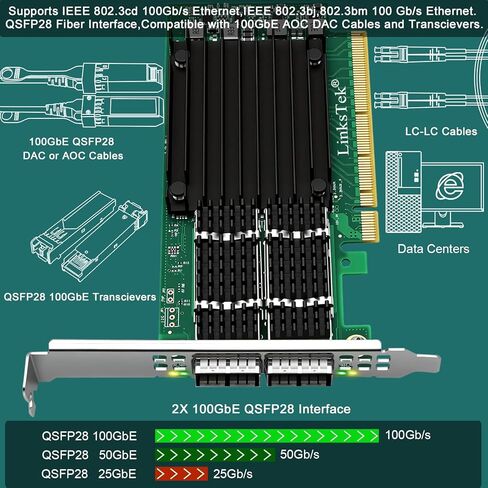 محول إيثرنت RDMA ذكي مزدوج 100 جيجابت/ثانية QSFP28 للويب 2.0، خوادم السحابة والتخزين، وحدة تحكم إيثرنت Mellanox ConnectX-5 EX MT28808A0، 2X 100 جيجابت PCIE Gen 4.0 x16 بطاقة NIC (CX516A) in Kuwait