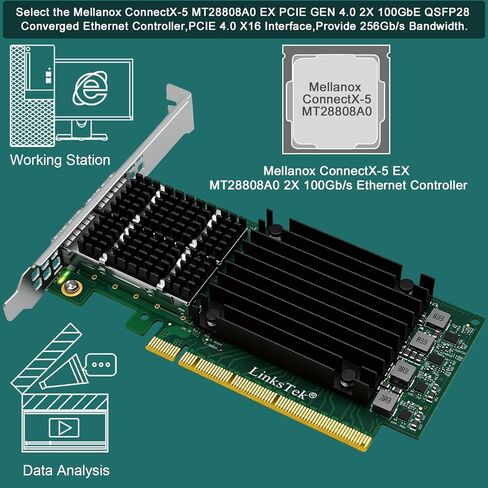 محول إيثرنت RDMA ذكي مزدوج 100 جيجابت/ثانية QSFP28 للويب 2.0، خوادم السحابة والتخزين، وحدة تحكم إيثرنت Mellanox ConnectX-5 EX MT28808A0، 2X 100 جيجابت PCIE Gen 4.0 x16 بطاقة NIC (CX516A) in Kuwait