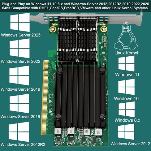 محول إيثرنت RDMA ذكي مزدوج 100 جيجابت/ثانية QSFP28 للويب 2.0، خوادم السحابة والتخزين، وحدة تحكم إيثرنت Mellanox ConnectX-5 EX MT28808A0، 2X 100 جيجابت PCIE Gen 4.0 x16 بطاقة NIC (CX516A) in Kuwait
