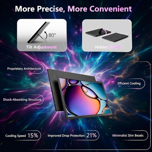 15.6 Inch HD Screen Magnifier for Cell Phone & Mobile Video Projector, Foldable Stand, Compatible with All USB-C Laptops, Tablets & Phones, Mini HDMI Interface, Ideal for Movies, Videos and Gaming in Saudi Arabia