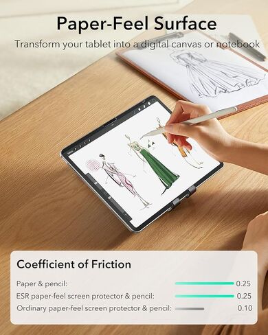 ESR Paper-Feel Magnetic Screen Protector for iPad Pro 11 Inch (M5/M4) 2025/2024, Write and Draw Like on Paper, Detachable and Reusable, Compatible with Tempered Film, Matte Finish in Saudi Arabia