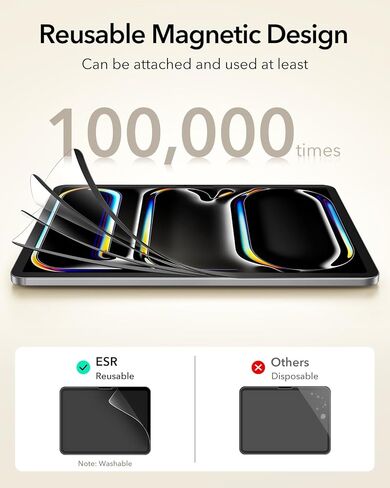 ESR Paper-Feel Magnetic Screen Protector for iPad Pro 11 Inch (M5/M4) 2025/2024, Write and Draw Like on Paper, Detachable and Reusable, Compatible with Tempered Film, Matte Finish in Saudi Arabia