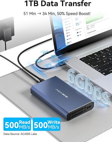 ACASIS 6Gbps Hard Drive Enclosure for 3.5/2.5 Inch SATA SSD HDD Aluminum USB C HDD Enclosure Up to 30TB, 3.5 Hard Drive Enclosure Compatible MacBookPro/Air /WD Seagate Samsung/ PS4 in Saudi Arabia