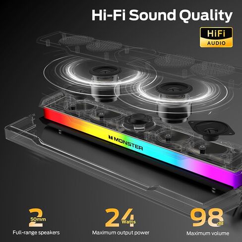 Monster S330 Computer Speakers, HiFi Stereo Sound PC Speakers, Bluetooth 6.0 Computer Sound Bar with Dynamic RGB Light, USB/Type-C Plug & Play, Gaming Speakers for Computer Desktop, PC, Laptop, Tablet in Saudi Arabia