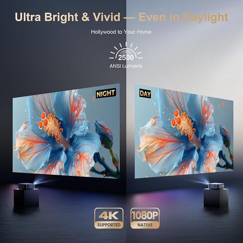 جهاز عرض Alvar الذكي 2026 تمت ترقيته، 2500 ANSI، دعم 4K، تطبيق NetfIix مدمج، صوت DoIby ومكبرات صوت 50 وات، تركيز تلقائي، WiFi 6، بلوتوث 5.3، مسرح منزلي وجهاز عرض أفلام خارجي، أسود in Saudi Arabia