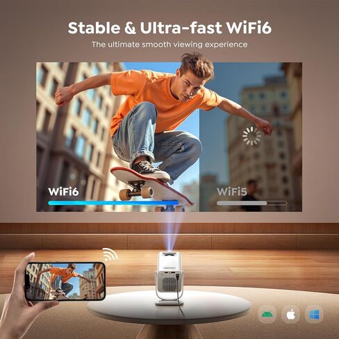 Mini-Projector with WiFi6 and Two-Way Bluetooth5.4, 1080P 4K Support, [Built-in Apps & 2026 Android 14] Portable Outdoor Movie Proyector for Bedroom, Auto Keystone & 270° Rotation for Phone/HDMI/USB in Saudi Arabia