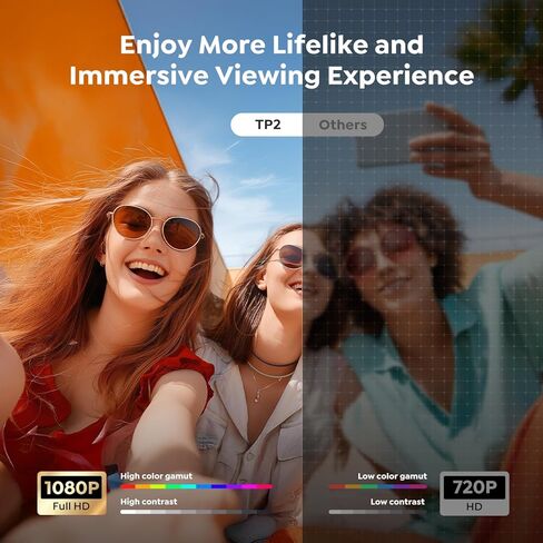 Mini-Projector with WiFi6 and Two-Way Bluetooth5.4, 1080P 4K Support, [Built-in Apps & 2026 Android 14] Portable Outdoor Movie Proyector for Bedroom, Auto Keystone & 270° Rotation for Phone/HDMI/USB in Saudi Arabia
