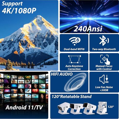 جهاز عرض Wielio 2026 الذكي Android TV مع WiFi 6 وBluetooth 5.0 مدمج في 1000+ تطبيقات 240 ANSI جهاز عرض أفلام صغير محمول لغرفة النوم يدعم 4K/1080P Auto Keystone & Zoom in Saudi Arabia