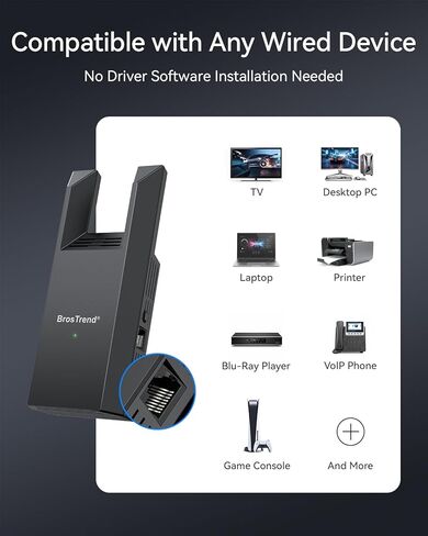 BrosTrend AC1200 WiFi to Ethernet Adapter with Gigabit Port, Dual Band Universal WiFi Bridge for Printer, PC, PlayStation, Xbox, Smart TV, Blu-Ray Player, DVR etc. Wireless to Wired Ethernet Adapter in Saudi Arabia