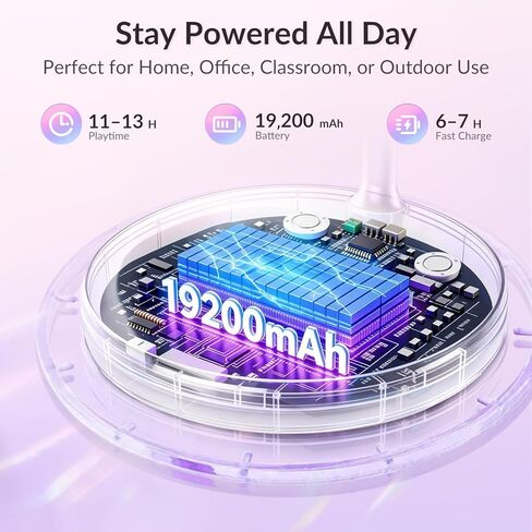 شاشة محمولة تعمل باللمس مقاس 32 بوصة تعمل بنظام Android 14، وذاكرة وصول عشوائي (RAM) سعة 8 جيجابايت، وتخزين سعة 128 جيجابايت، وكاميرا بدقة 13 ميجابكسل وميكروفونات مزدوجة، وبطارية 8 ساعات، وشبكة Wi-Fi/HDMI - شاشة ذكية الكل في واحد للمكتب المنزلي والعمل عن  in Kuwait