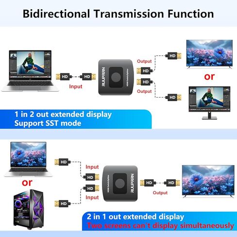 HDMI Switcher Splitter Hub 4K@60hz، ثنائي الاتجاه HDMI 2.0 Switch 2 في 1 خارج، شاشة ممتدة لفاصل كابل HDMI للشاشات المزدوجة تدعم 4K 3D HDR للكمبيوتر الشخصي، Xbox، PS5/4/3، Fire Stick، Roke، مشغل Blu-Ray in Kuwait