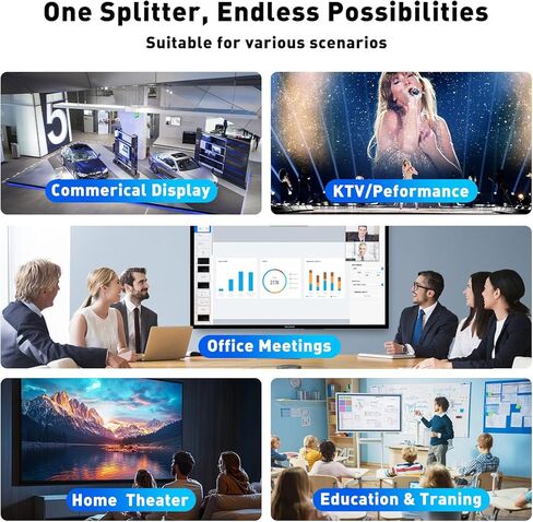 HDMI Switcher Splitter Hub 4K@60hz، ثنائي الاتجاه HDMI 2.0 Switch 2 في 1 خارج، شاشة ممتدة لفاصل كابل HDMI للشاشات المزدوجة تدعم 4K 3D HDR للكمبيوتر الشخصي، Xbox، PS5/4/3، Fire Stick، Roke، مشغل Blu-Ray in Kuwait