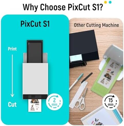 Liene PixCut S1 Inspire Plus Pack - طابعة ملصقات ملونة الكل في واحد وآلة قطع، طابعة صور حرارية صبغ التسامي، 300 نقطة في البوصة، صانع ملصقات ملونة مع 180 ورقة (36 صورة + 216 ورقة ملصق) in Kuwait
