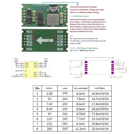 TPS5450 DC-DC Step Down Buck Converter, 5.5-36V Input to 3.3V 5V 7.4V 8.4V 9V 12V 15V 24V Output, 5A Max Low Ripple High Efficiency Power Supply Module in Saudi Arabia