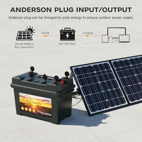 Portable Smart Battery Box Trolling Motor 12V - with QC3.0 /PD Type-C Port/Anderson Plug/Digital Voltmeter, Power Center for RV Solar Panel Boat in Saudi Arabia