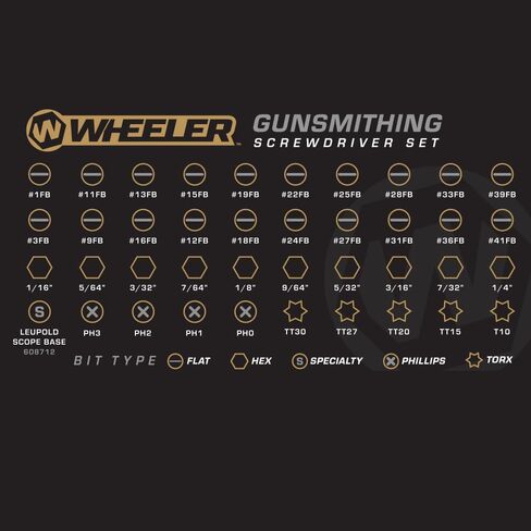 Wheeler 43-Piece Professional Gunsmithing Screwdriver Set with Magnetic Screwdriver Handle and Storage Case for Gunsmithing in Saudi Arabia