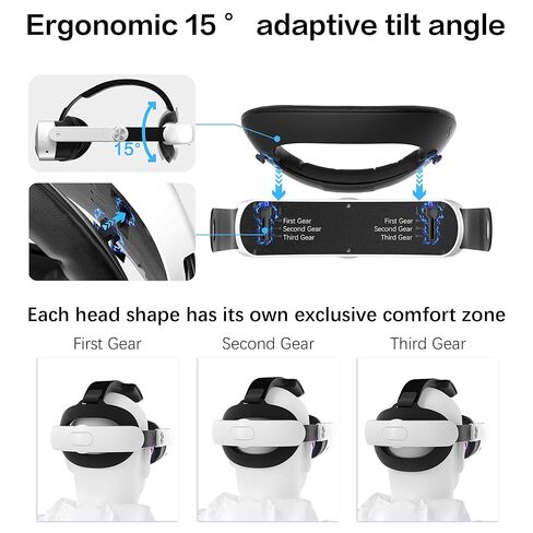 WOUNMTT Head Strap for Oculus Meta Quest 3/3S/Quest 2 – One-Click Release VR Headset Strap with Adjustable Dial, Universal Quick-Conversion Design for Quest 2, Comfort Fit VR Accessories in Saudi Arabia