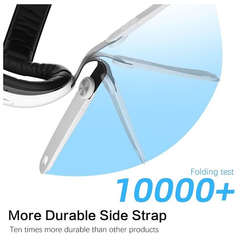 WOUNMTT Head Strap for Oculus Meta Quest 3/3S/Quest 2 – One-Click Release VR Headset Strap with Adjustable Dial, Universal Quick-Conversion Design for Quest 2, Comfort Fit VR Accessories in Saudi Arabia