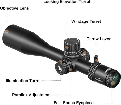 نطاق البندقية LHD 8-32X56، المستوى البؤري الأول، نطاق البندقية FFP، 6 مستويات شبكانية مضيئة، أنبوب بدون توقف 34 مم in Kuwait