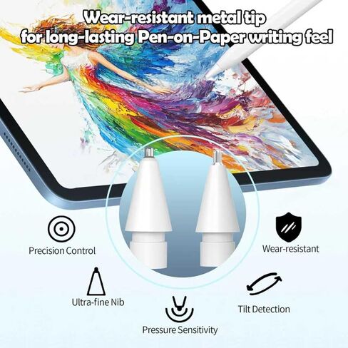 Detachable Matte Paper Film for iPad Pro 13" M5/M4 (2024-2025) & iPad Air 13" M4/M3/M2 (2024-2026), Reusable Magnetic Protector with 2 Extra Pencil Tips, Anti-Glare, HD Clarity in Saudi Arabia