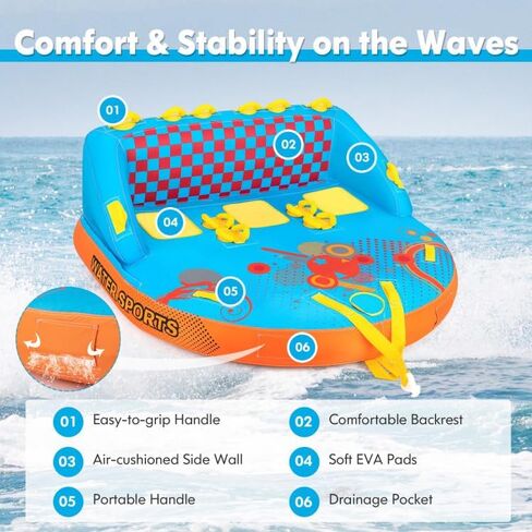 2 Person Inflatable Towable Tube Water Sport for Boating, Water Sport Towable Float with Dual Handles and Quick Inflation Valve, Heavy-Duty PVC Raft for Lake River Beach Fun in Saudi Arabia