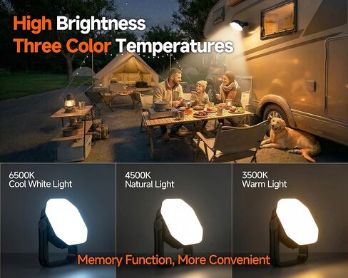 4000LM Rechargeable Hanging Camping Lantern with Magnet and 1/4"-20 UNC Threaded Mount, 3 Light Modes, 30W Portable Tent Light, IP65 Waterproof LED Flashlight for Fishing, the Man Cave, RV, Emergency in Saudi Arabia