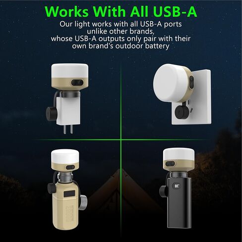 فانوس تخييم LED - قابل لإعادة الشحن عبر USB (بدون بطاريات)، مقاوم للماء IP65، 420LM، 5 خافت و4 ألوان - للتخييم/التنزه سيرًا على الأقدام/الطوارئ in Kuwait
