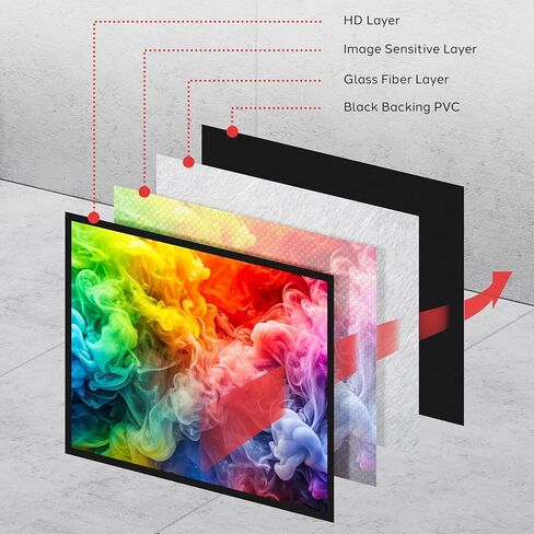 Pyle 72" Portable Motorized Matte White Projector Screen - Automatic Projection Display with Wall/Ceiling Mount, Remote and Case - for Home Movie Theater, Slide/Video Showing - PRJELMT76 in Saudi Arabia