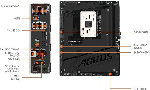 GIGABYTE B850 AORUS Stealth Reverse-Connect ATX Motherboard, Support AMD Socket AM5 Processors, DDR5, 14+2+2 Power Phase, 4X M.2, PCIe 5.0, USB-C, WIFI7, 5GbE LAN, EZ-Latch, 5-Year Warranty in Saudi Arabia