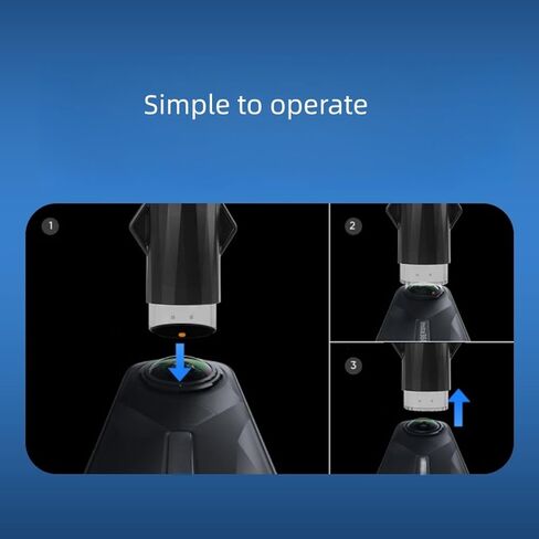 Replacement Lens Complete Kit for Insta360 X5 | with 2× Official Replaceable Lenses, Plus Tools to Replace and Clean The Lens in Saudi Arabia